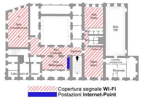 sala cataloghi copertura wi-fi